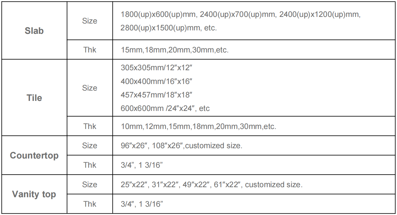 size details