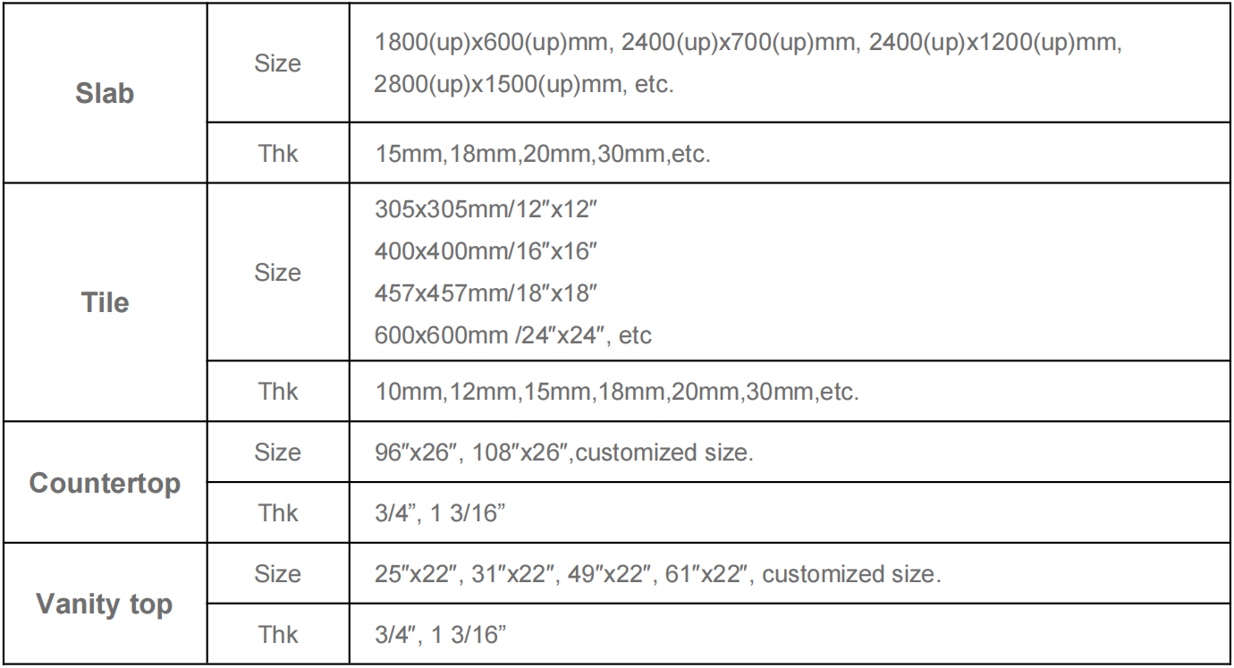 Size Details