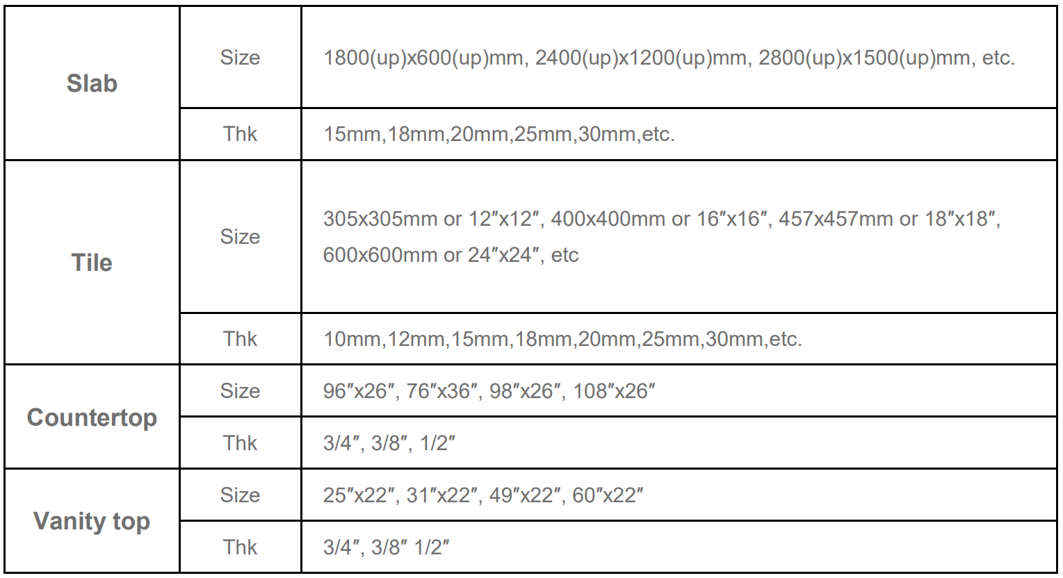 Size Details